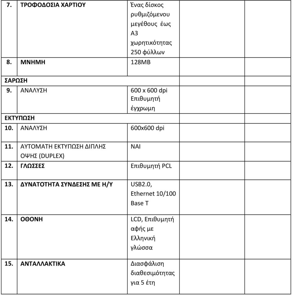 ΑΥΤΟΜΑΤΗ ΕΚΤΥΠΩΣΗ ΔΙΠΛΗΣ ΟΨΗΣ (DUPLEX) 12. ΓΛΩΣΣΕΣ Επιθυμητή PCL 13. ΔΥΝΑΤΟΤΗΤΑ ΣΥΝΔΕΣΗΣ ΜΕ Η/Υ USB2.