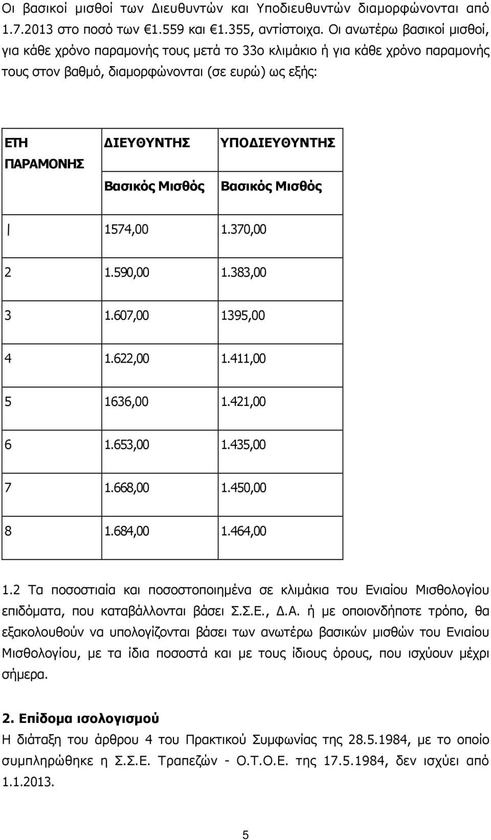 1574,00 1.370,00 2 1.590,00 1.383,00 3 1.607,00 1395,00 4 1.622,00 1.411,00 5 1636,00 1.421,00 6 1.653,00 1.435,00 7 1.668,00 1.450,00 8 1.684,00 1.464,00 1.