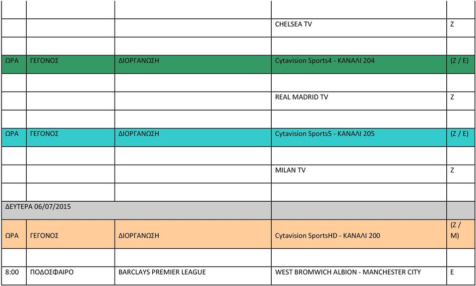 ΔΕΥΤΕΡΑ 06/07/2015 ΩΡΑ ΓΕΓΟΝΟΣ ΔΙΟΡΓΑΝΩΣΗ Cytavision SportsHD ΚΑΝΑΛΙ 200 ( /