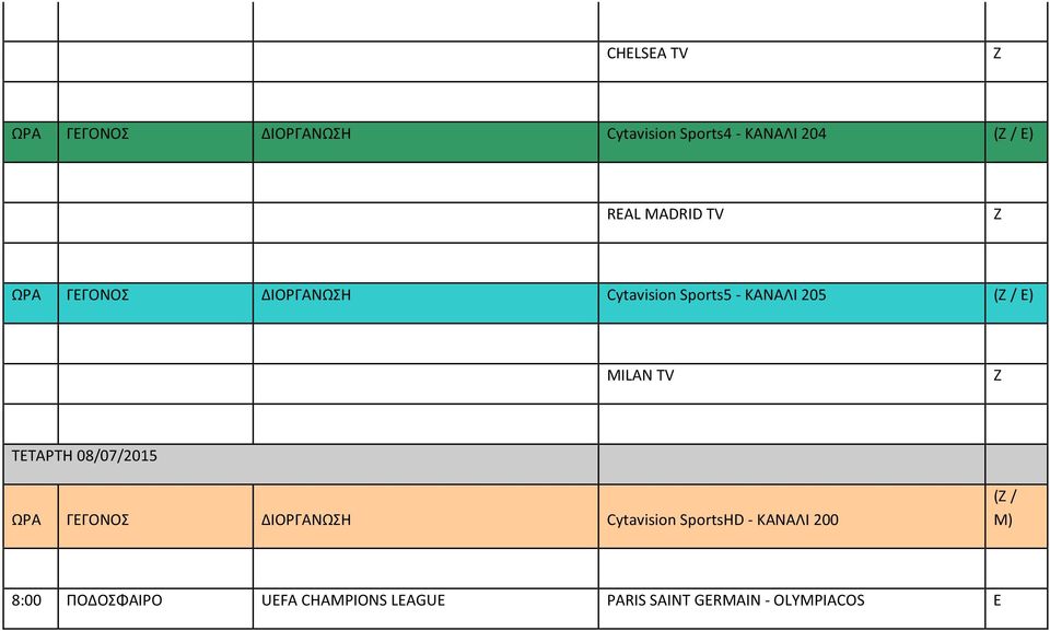 TV ΤΕΤΑΡΤΗ 08/07/2015 ΩΡΑ ΓΕΓΟΝΟΣ ΔΙΟΡΓΑΝΩΣΗ Cytavision SportsHD ΚΑΝΑΛΙ 200