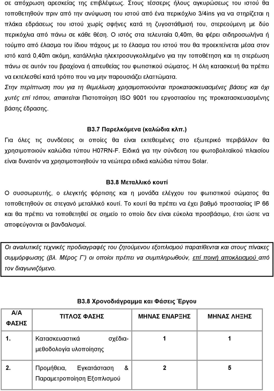 στερεούμενη με δύο περικόχλια από πάνω σε κάθε θέση.