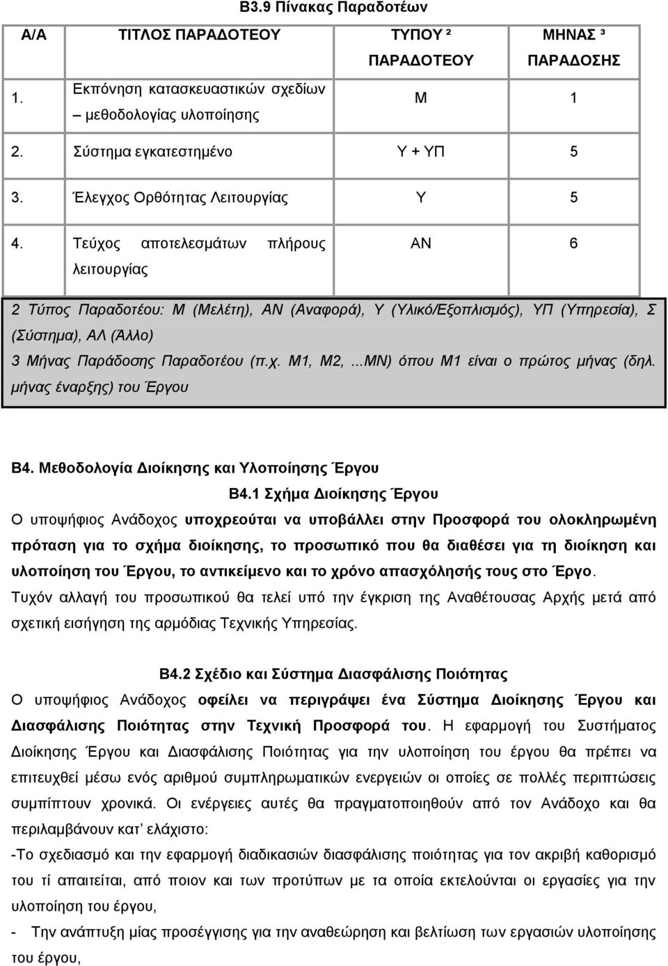 Τεύχος αποτελεσμάτων πλήρους λειτουργίας ΑΝ 6 2 Τύπος Παραδοτέου: Μ (Μελέτη), ΑΝ (Αναφορά), Υ (Υλικό/Εξοπλισμός), ΥΠ (Υπηρεσία), Σ (Σύστημα), ΑΛ (Άλλο) 3 Μήνας Παράδοσης Παραδοτέου (π.χ. Μ1, Μ2,.