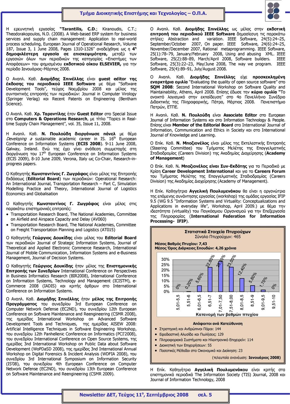 Pages 1310-1326 αναδείχθηκε ως η 4 η δηµοφιλέστερη εργασία σε επισκεψιµότητα, µεταξύ των εργασιών όλων των περιοδικών της κατηγορίας «Επιστήµες των Αποφάσεων» του φηµισµένου εκδοτικού οίκου ELSEVIER,