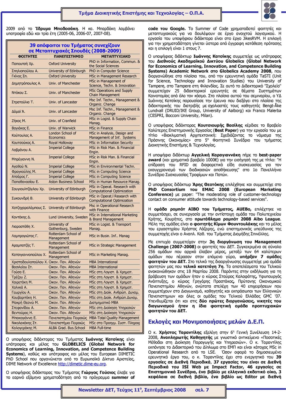 & the Social Sciences Σπηλιοπούλου Α. University of Edinburgh PhD in Computer Science Γκίνος Σπ. Oxford University MSc in Management Research ηµητρόπουλος Α. Univ. of Manchester MSc in Management of Science, Techn.