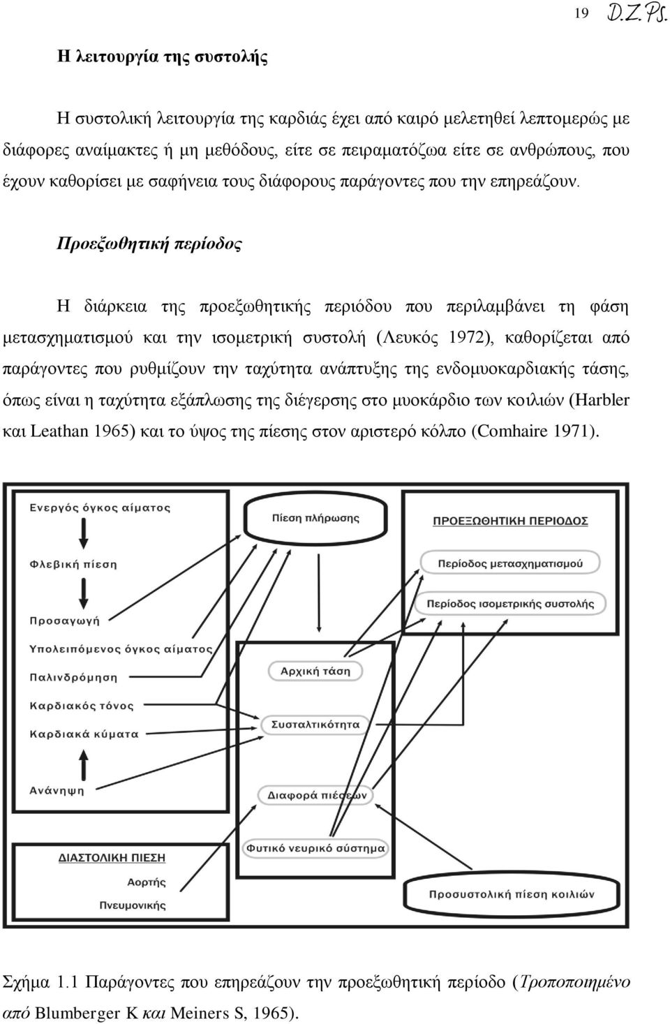 Προεξωθητική περίοδος Η διάρκεια της προεξωθητικής περιόδου που περιλαμβάνει τη φάση μετασχηματισμού και την ισομετρική συστολή (Λευκός 1972), καθορίζεται από παράγοντες που ρυθμίζουν την