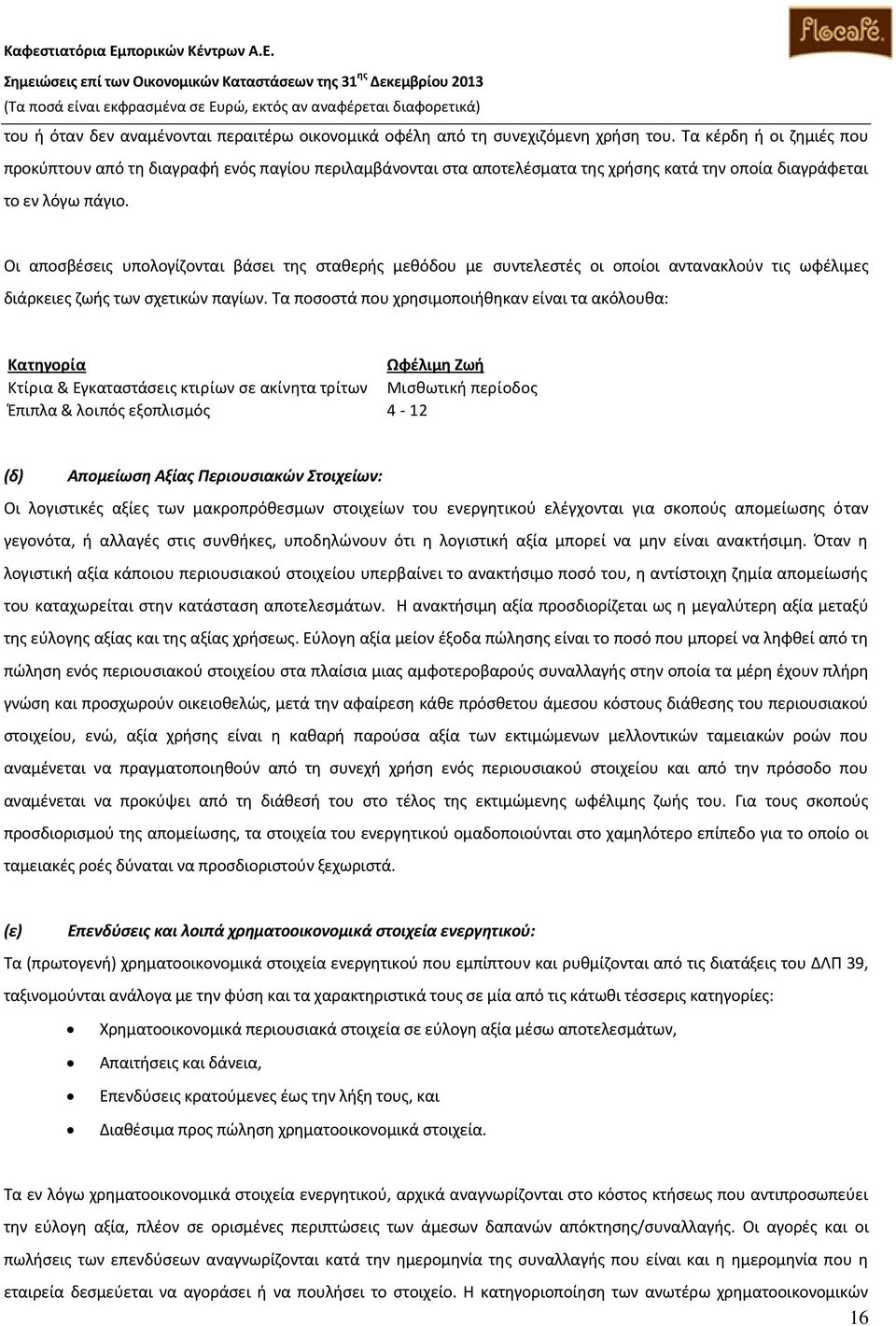 Οι αποσβέσεις υπολογίζονται βάσει της σταθερής μεθόδου με συντελεστές οι οποίοι αντανακλούν τις ωφέλιμες διάρκειες ζωής των σχετικών παγίων.