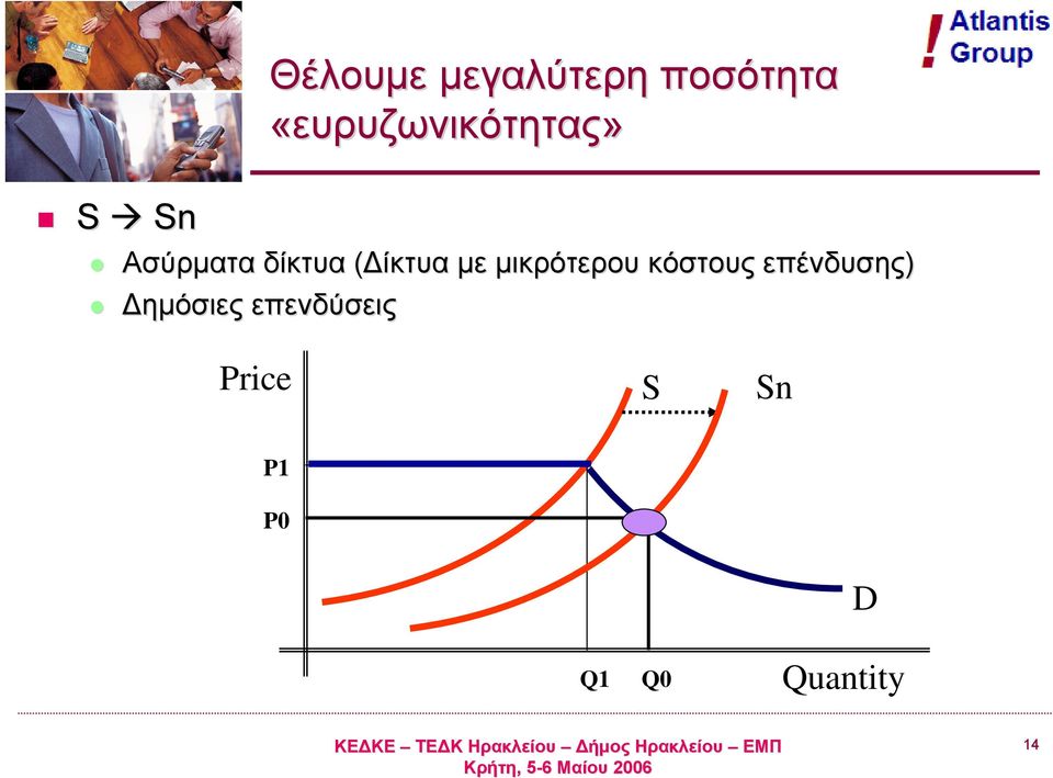 (Δίκτυα με μικρότερου κόστους επένδυσης)