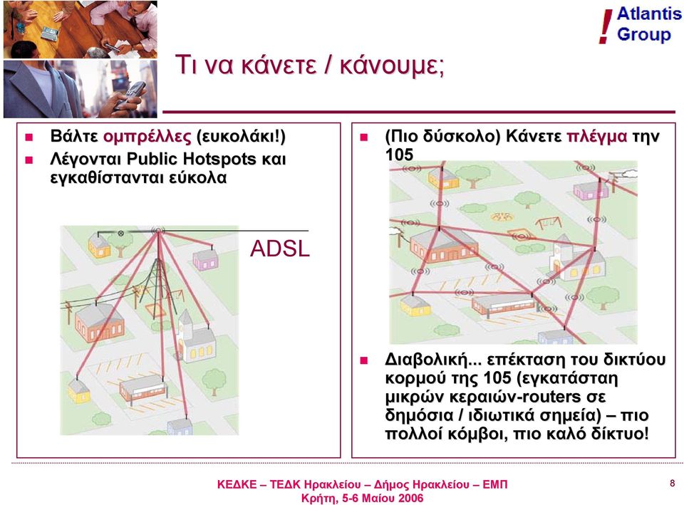 πλέγμα την 105 ADSL Διαβολική.