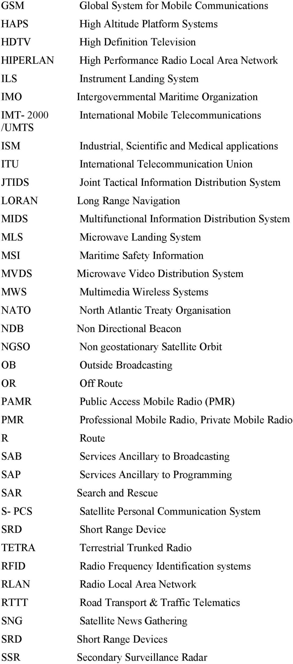 Scientific and Medical applications International Telecommunication Union Joint Tactical Information Distribution System Long Range Navigation Multifunctional Information Distribution System