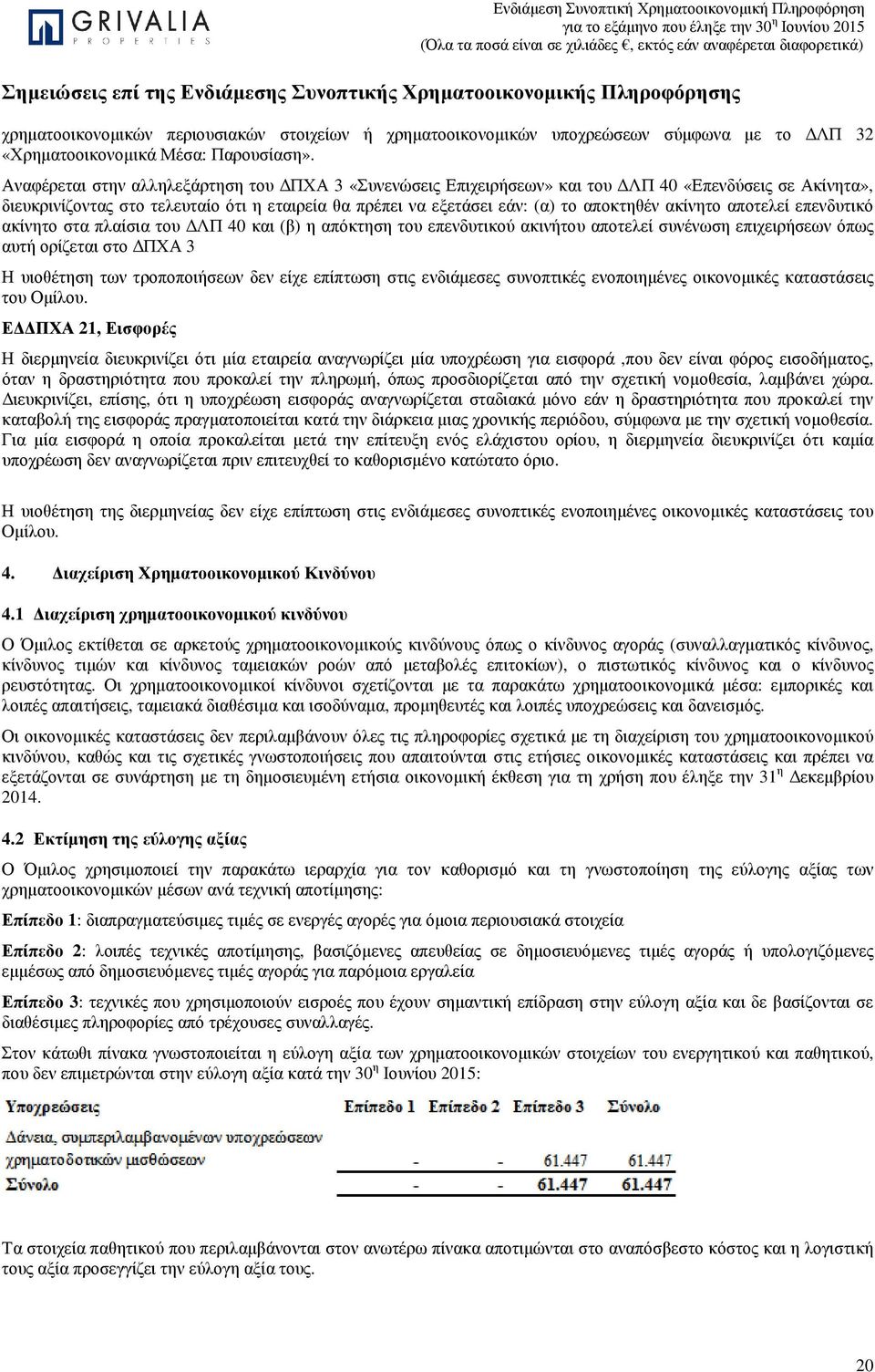 ακίνητο αποτελεί επενδυτικό ακίνητο στα πλαίσια του ΛΠ 40 και (β) η απόκτηση του επενδυτικού ακινήτου αποτελεί συνένωση επιχειρήσεων όπως αυτή ορίζεται στο ΠΧΑ 3 Η υιοθέτηση των τροποποιήσεων δεν