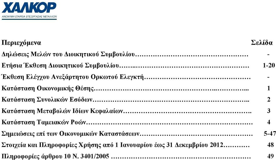 . 2 Κατάσταση Μεταβολών Ιδίων Κεφαλαίων.