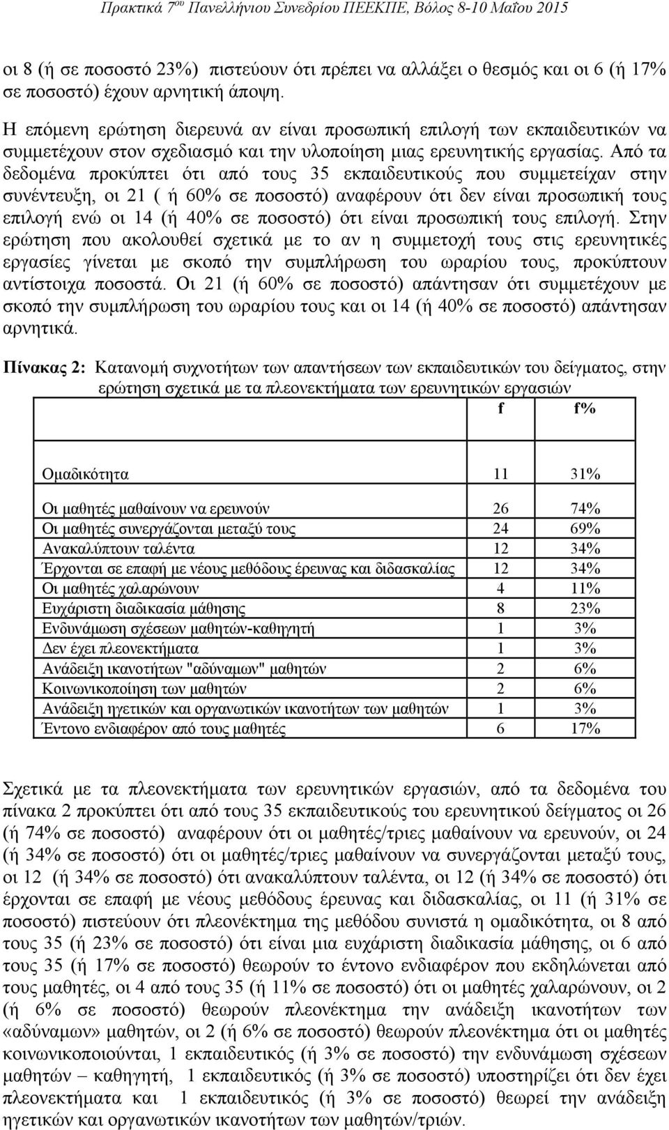 Από τα δεδομένα προκύπτει ότι από τους 35 εκπαιδευτικούς που συμμετείχαν στην συνέντευξη, οι 21 ( ή 60% σε ποσοστό) αναφέρουν ότι δεν είναι προσωπική τους επιλογή ενώ οι 14 (ή 40% σε ποσοστό) ότι