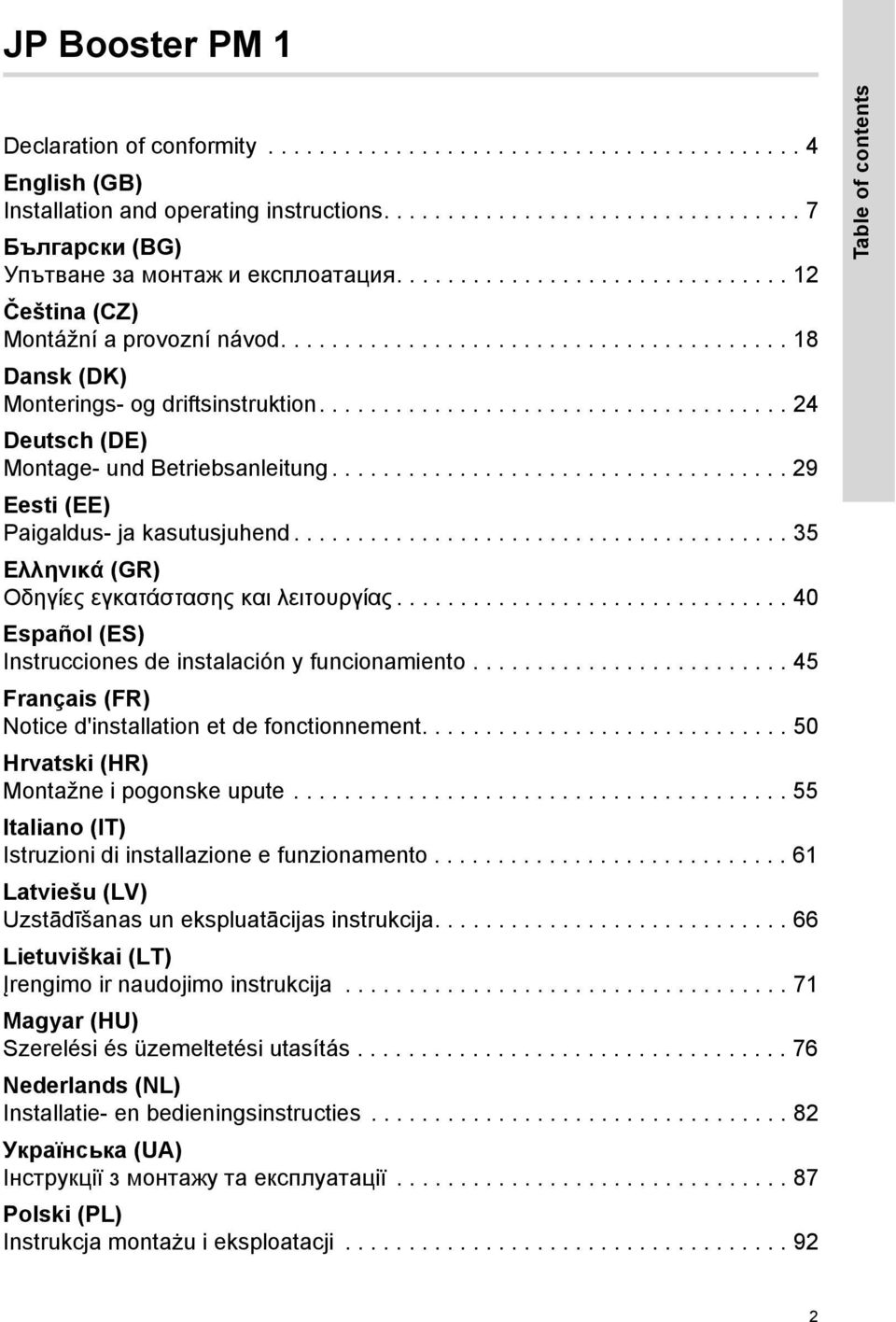 .................................... 24 Deutsch (DE) Montage- und Betriebsanleitung.................................... 29 Eesti (EE) Paigaldus- ja kasutusjuhend.