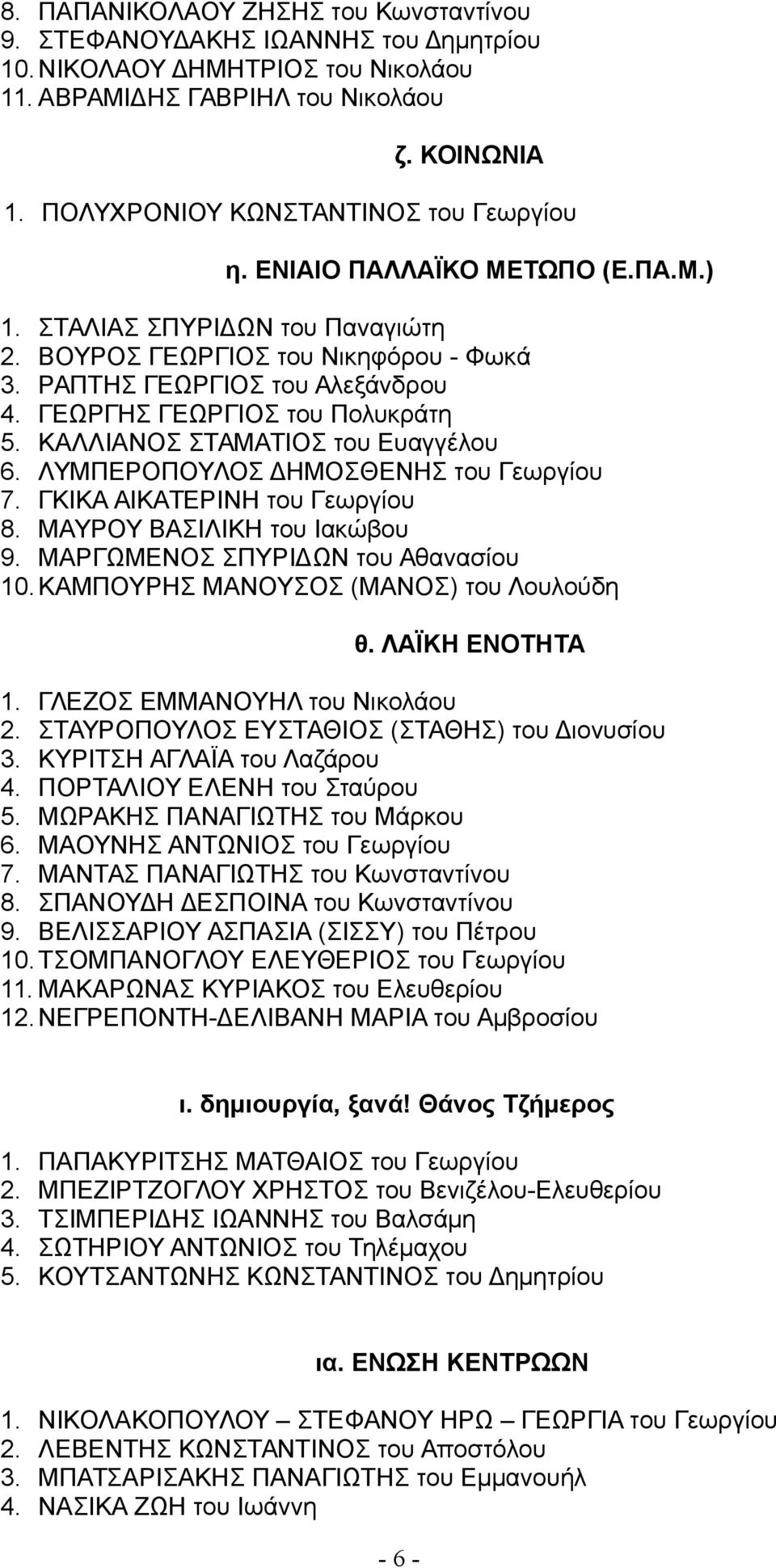 ΓΕΩΡΓΗΣ ΓΕΩΡΓΙΟΣ του Πολυκράτη 5. ΚΑΛΛΙΑΝΟΣ ΣΤΑΜΑΤΙΟΣ του Ευαγγέλου 6. ΛΥΜΠΕΡΟΠΟΥΛΟΣ ΔΗΜΟΣΘΕΝΗΣ του Γεωργίου 7. ΓΚΙΚΑ ΑΙΚΑΤΕΡΙΝΗ του Γεωργίου 8. ΜΑΥΡΟΥ ΒΑΣΙΛΙΚΗ του Ιακώβου 9.