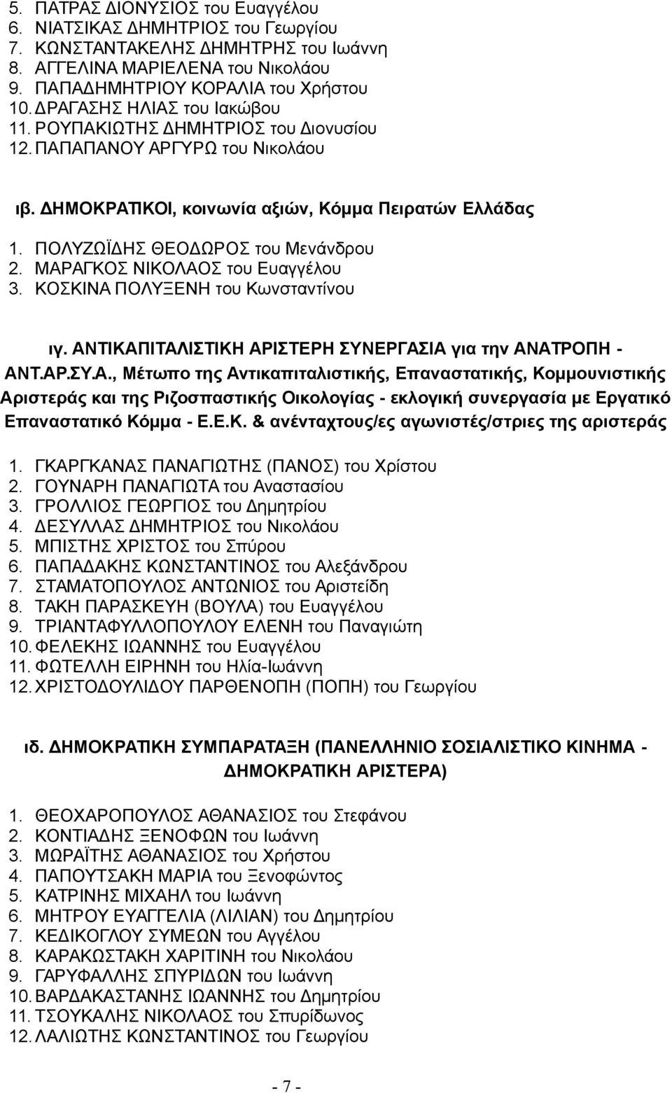 ΜΑΡΑΓΚΟΣ ΝΙΚΟΛΑΟΣ του Ευαγγέλου 3. ΚΟΣΚΙΝΑ ΠΟΛΥΞΕΝΗ του Κωνσταντίνου ιγ. ΑΝΤΙΚΑΠΙΤΑΛΙΣΤΙΚΗ ΑΡΙΣΤΕΡΗ ΣΥΝΕΡΓΑΣΙΑ για την ΑΝΑΤΡΟΠΗ - ΑΝΤ.ΑΡ.ΣΥ.Α., Μέτωπο της Αντικαπιταλιστικής, Επαναστατικής, Κομμουνιστικής Αριστεράς και της Ριζοσπαστικής Οικολογίας - εκλογική συνεργασία με Εργατικό Επαναστατικό Κόμμα - Ε.