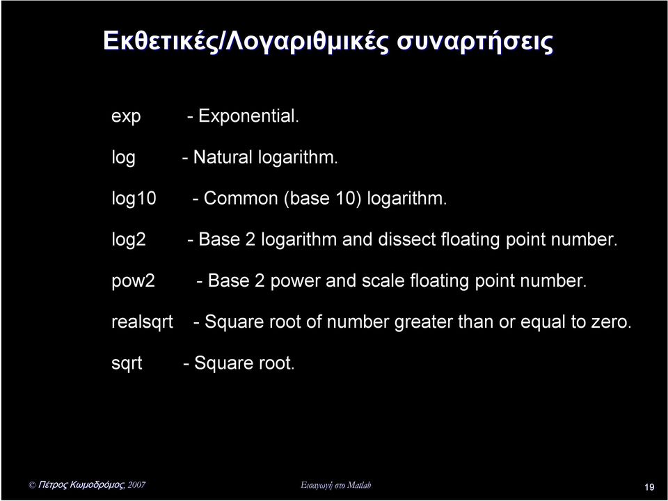 log2 - Base 2 logarithm and dissect floating point number.