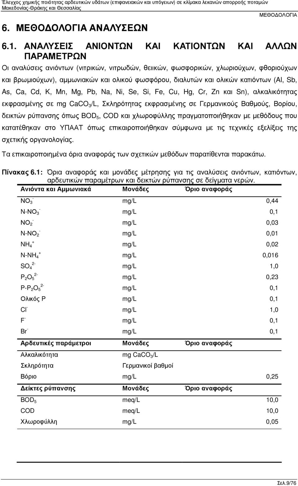 και ολικών κατιόντων (Al, Sb, As, Ca, Cd, K, Mn, Mg, Pb, Na, Ni, Se, Si, Fe, Cu, Hg, Cr, Zn και Sn), αλκαλικότητας εκφρασµένης σε mg CaCO 3 /L, Σκληρότητας εκφρασµένης σε Γερµανικούς Βαθµούς, Βορίου,