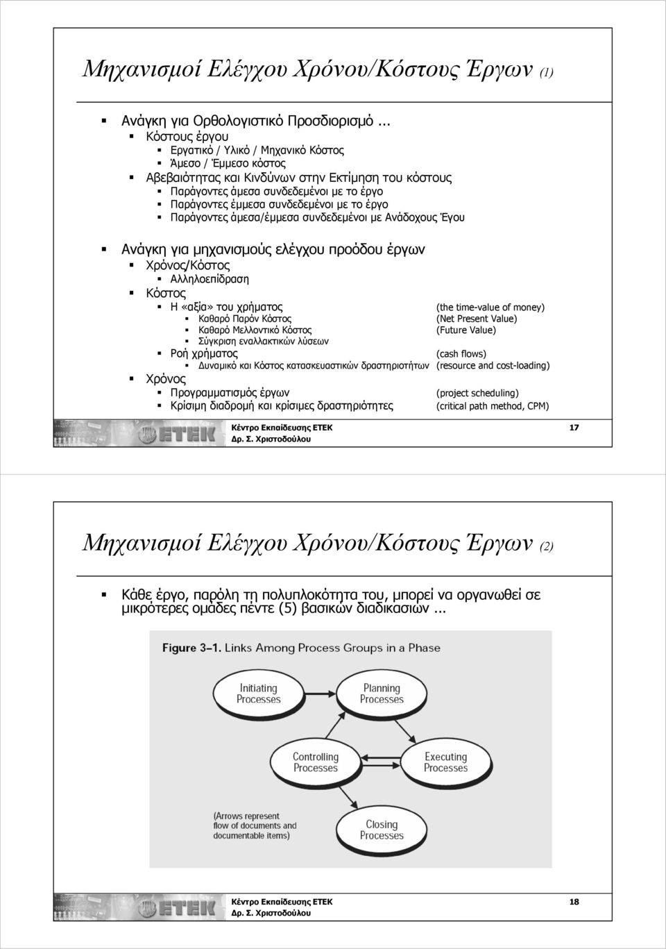 με το έργο Παράγοντες άμεσα/έμμεσα συνδεδεμένοι με Ανάδοχους Έγου Ανάγκη για μηχανισμούς ελέγχου προόδου έργων Χρόνος/Κόστος Αλληλοεπίδραση Κόστος Η «αξία» του χρήματος (the time-value of money)