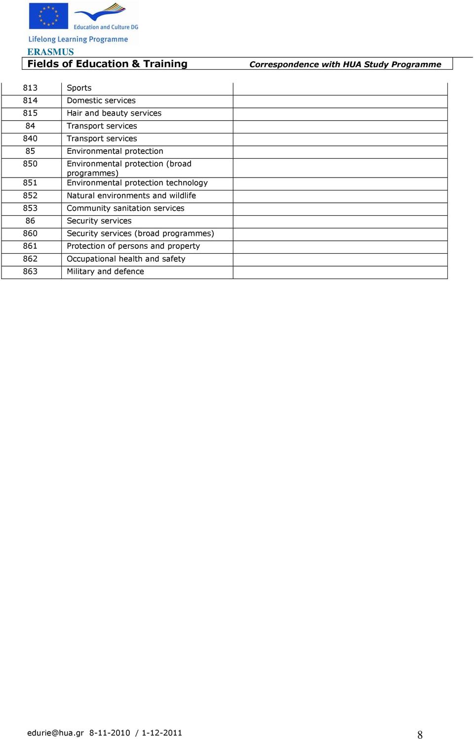 and wildlife 853 Community sanitation services 86 Security services 860 Security services (broad programmes) 861 Protection