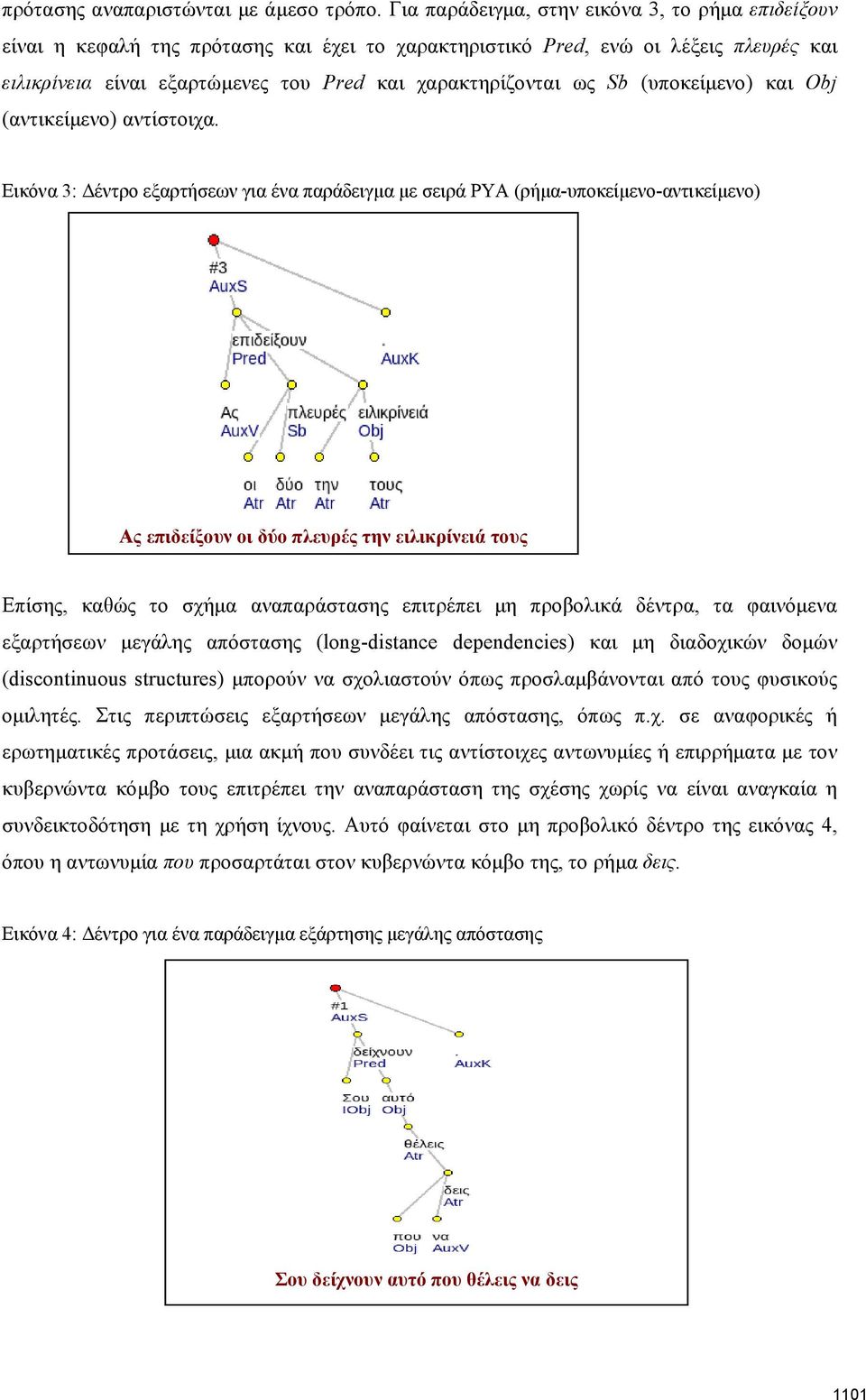 Sb (υποκείμενο) και Obj (αντικείμενο) αντίστοιχα.