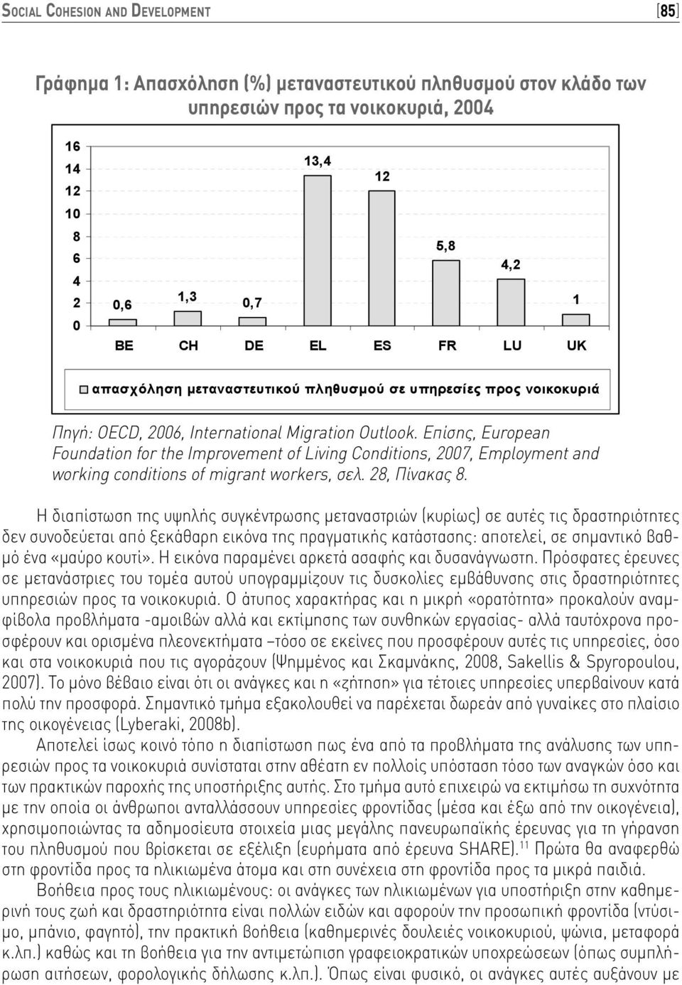 Επίσης, European Foundation for the Improvement of Living Conditions, 2007, Employment and working conditions of migrant workers, σελ. 28, Πίνακας 8.