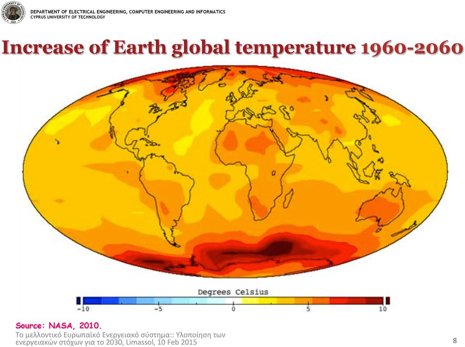 temperature