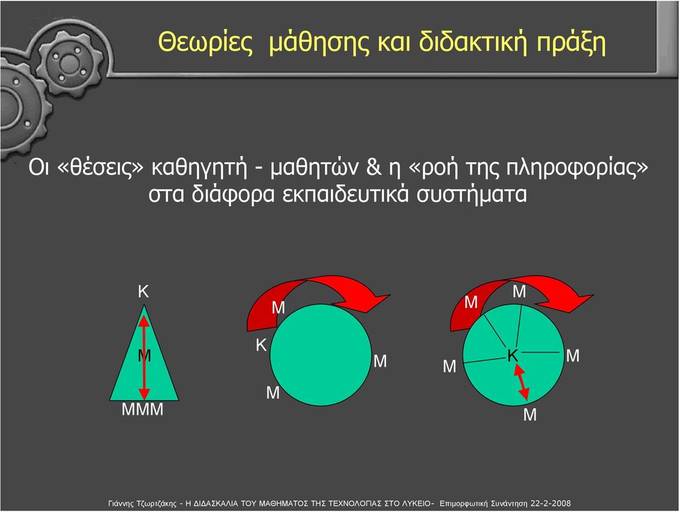 της πληροφορίας» στα διάφορα