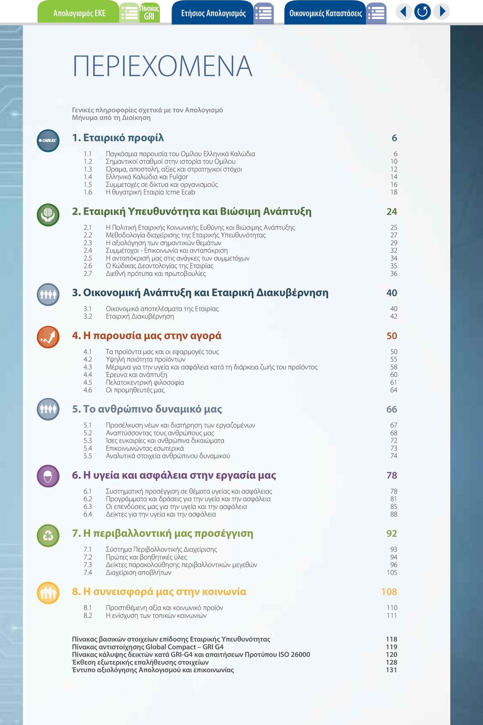 5 Συμμετοχές σε δίκτυα και οργανισμούς 16 1.6 Η θυγατρική Εταιρία Icme Ecab 18 2. Εταιρική Υπευθυνότητα και Βιώσιμη Ανάπτυξη 24 2.1 Η Πολιτική Εταιρικής Κοινωνικής Ευθύνης και Βιώσιμης Ανάπτυξης 25 2.