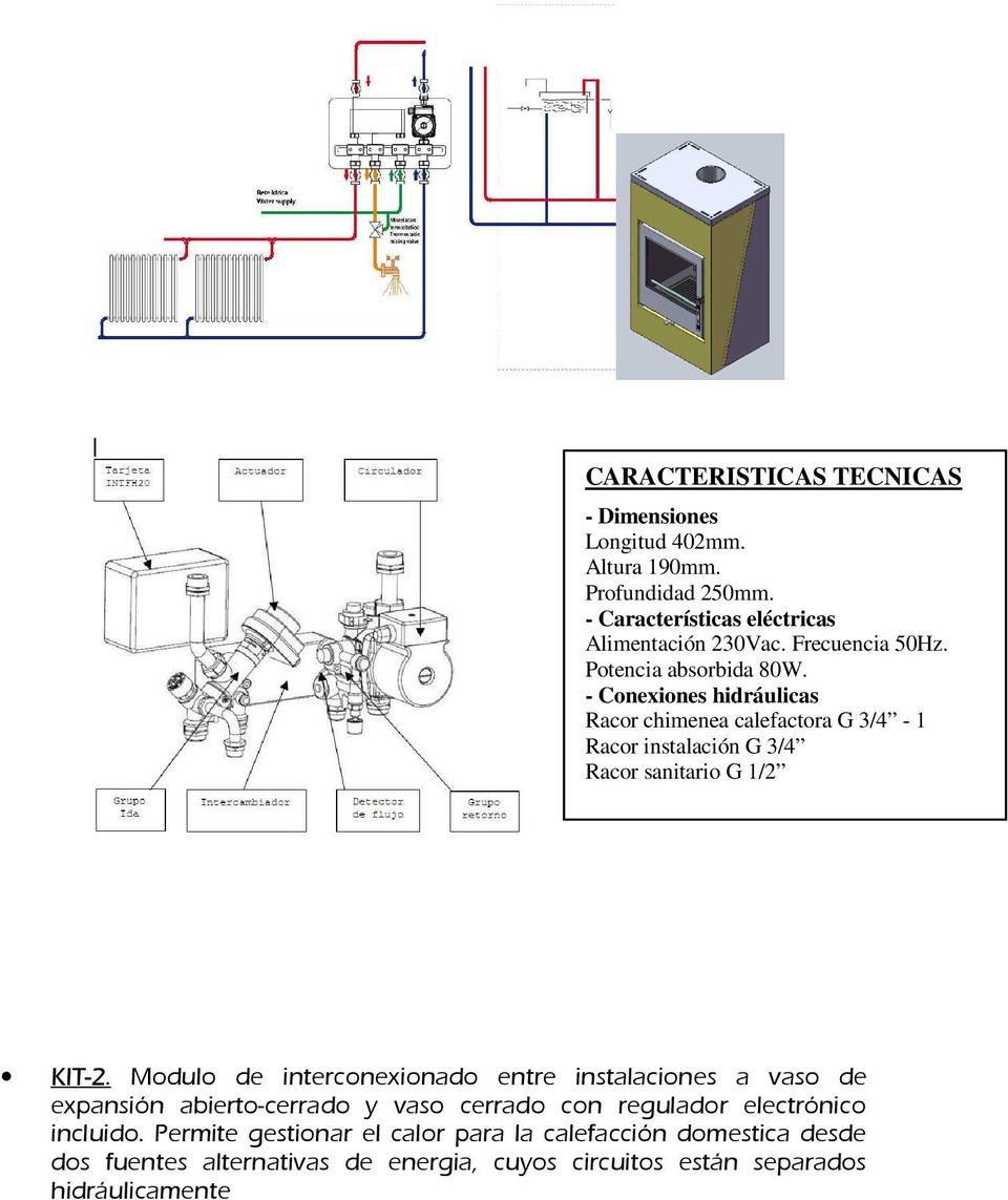 - Conexiones hidráulicas Racor chimenea calefactora G 3/4-1 Racor instalación G 3/4 Racor sanitario G 1/2 KIT-2.