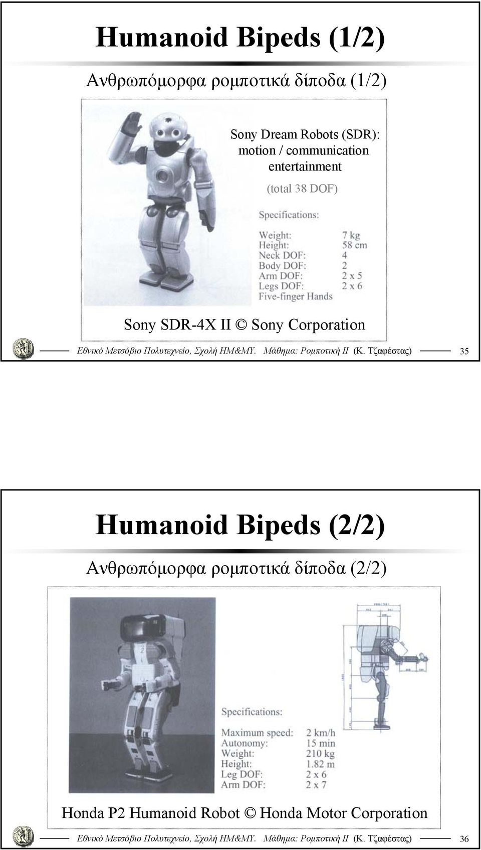 Sony SDR-X II Sony Corporation 5 Humanoid Bipeds (/) Ανθρωπόμορφα