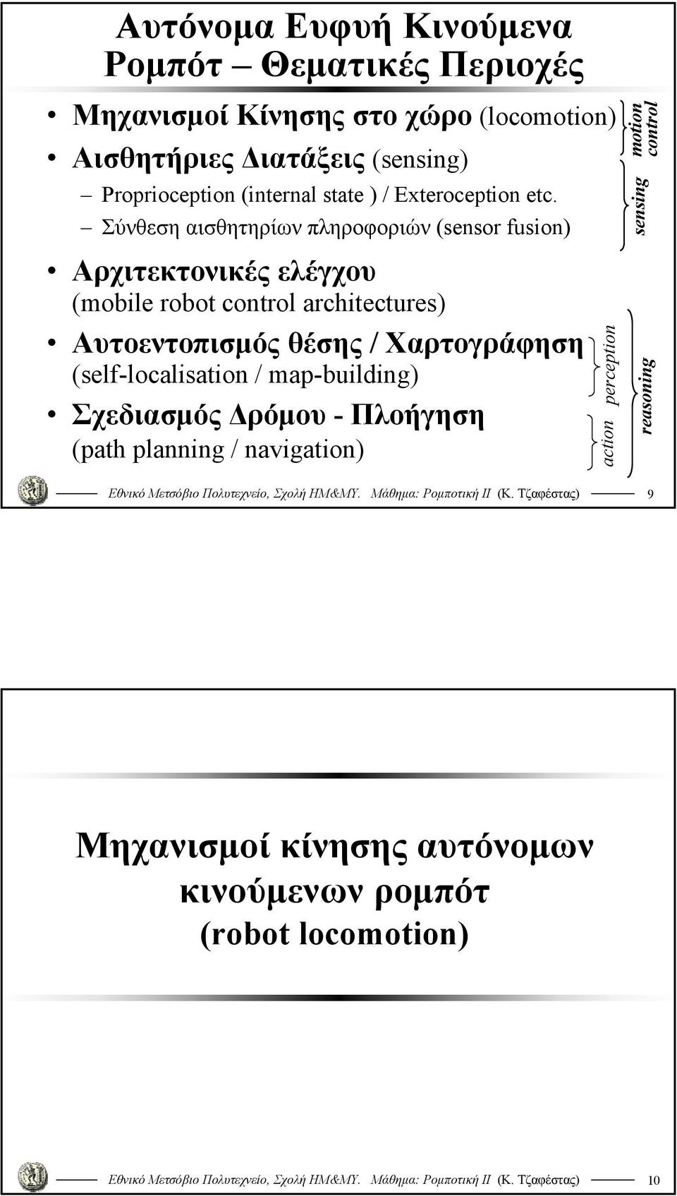 Σύνθεση αισθητηρίων πληροφοριών (sensor fusion) Αρχιτεκτονικές ελέγχου (mobile robot control architectures) Αυτοεντοπισμός θέσης /