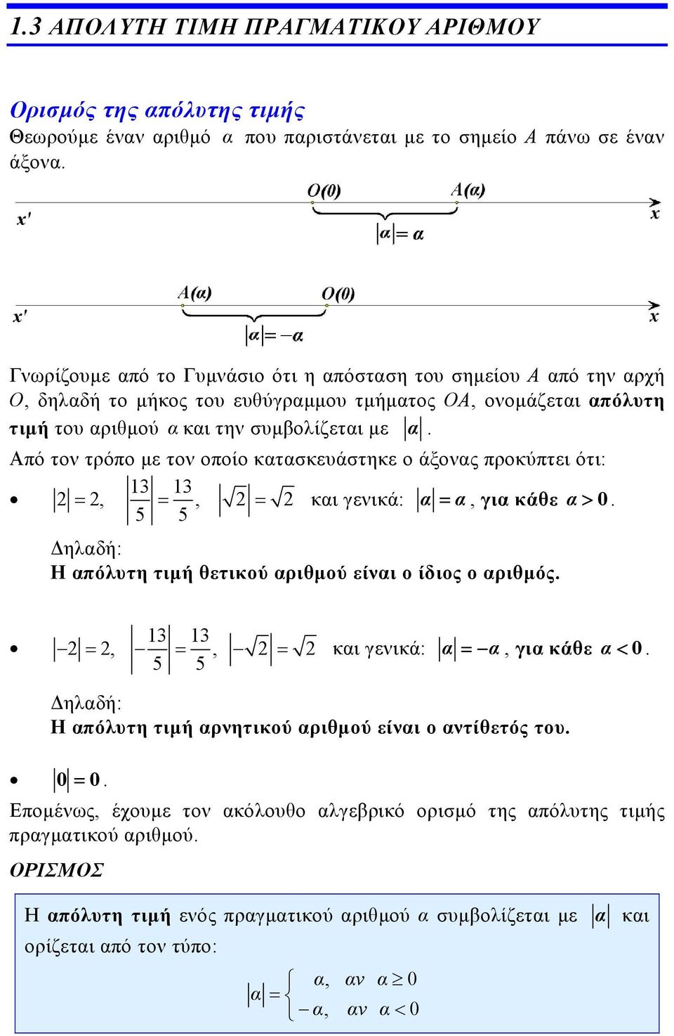 Από το τρόπο με το οποίο κτσκευάστηκε ο άξος προκύπτει ότι: 1 1,, κι γεικά:, γι κάθε 0. 5 5 Δηλδή: Η πόλυτη τιμή θετικού ριθμού είι ο ίδιος ο ριθμός.