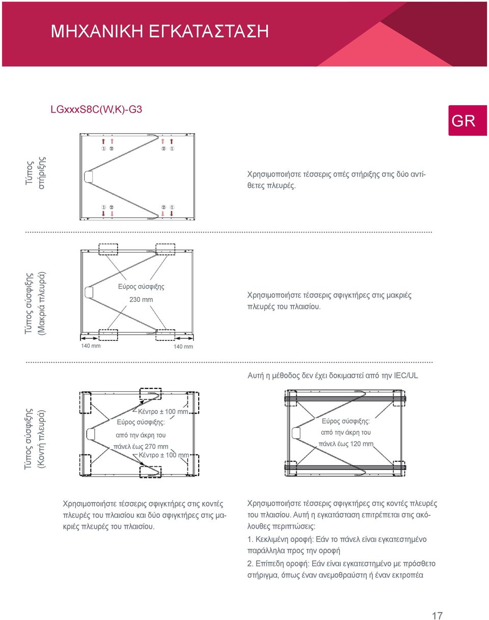 140 mm 140 mm Αυτή η μέθοδος δεν έχει δοκιμαστεί από την IEC/UL Τύπος σύσφιξης (Κοντή πλευρά) Κέντρο ± 100 mm Εύρος σύσφιξης: από την άκρη του πάνελ έως 270 mm Κέντρο ± 100 mm Εύρος σύσφιξης: από την