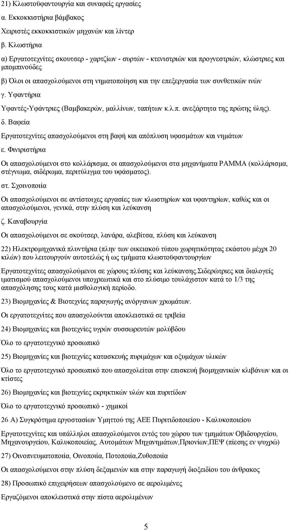 γ. Υφαντήρια Υφαντές-Υφάντριες (Βαµβακερών, µαλλίνων, ταπήτων κ.λ.π. ανεξάρτητα της πρώτης ύλης). δ. Βαφεία Εργατοτεχνίτες απασχολούµενοι στη βαφή και απόπλυση υφασµάτων και νηµάτων ε.