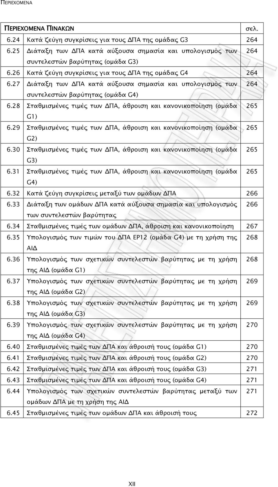 28 Σταθµισµένες τιµές των ΠΑ, άθροιση και κανονικοποίηση (οµάδα 265 G1) 6.29 Σταθµισµένες τιµές των ΠΑ, άθροιση και κανονικοποίηση (οµάδα 265 G2) 6.