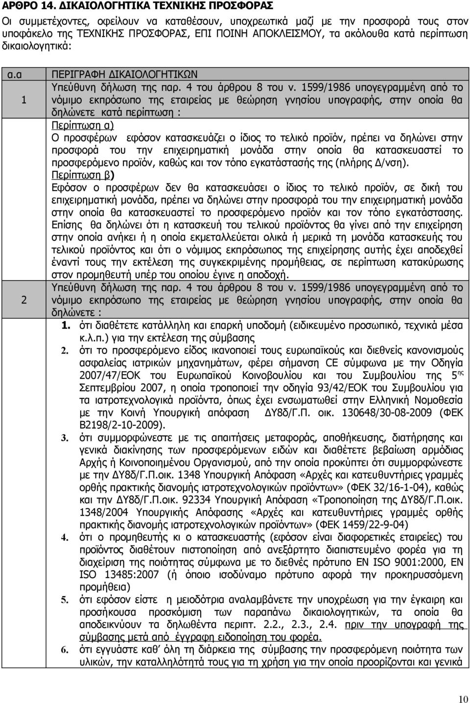 περίπτωση δικαιολογητικά: α.α 1 2 ΠΕΡΙΓΡΑΦΗ ΔΙΚΑΙΟΛΟΓΗΤΙΚΩΝ Υπεύθυνη δήλωση της παρ. 4 του άρθρου 8 του ν.