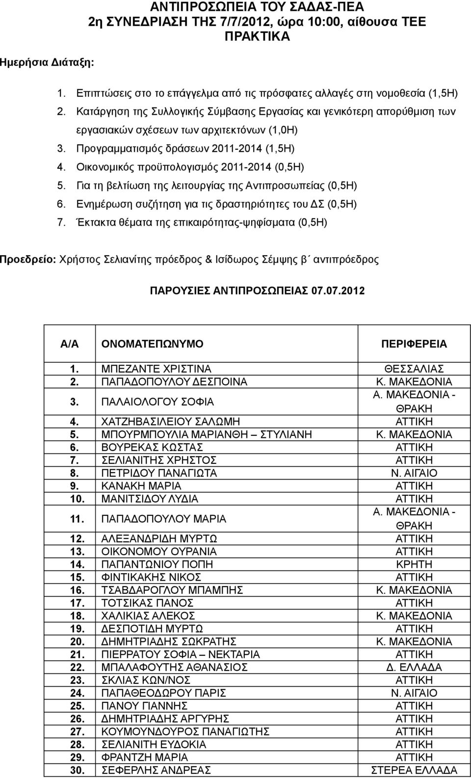 Οικονομικός προϋπολογισμός 2011-2014 (0,5Η) 5. Για τη βελτίωση της λειτουργίας της Αντιπροσωπείας (0,5Η) 6. Ενημέρωση συζήτηση για τις δραστηριότητες του ΔΣ (0,5Η) 7.