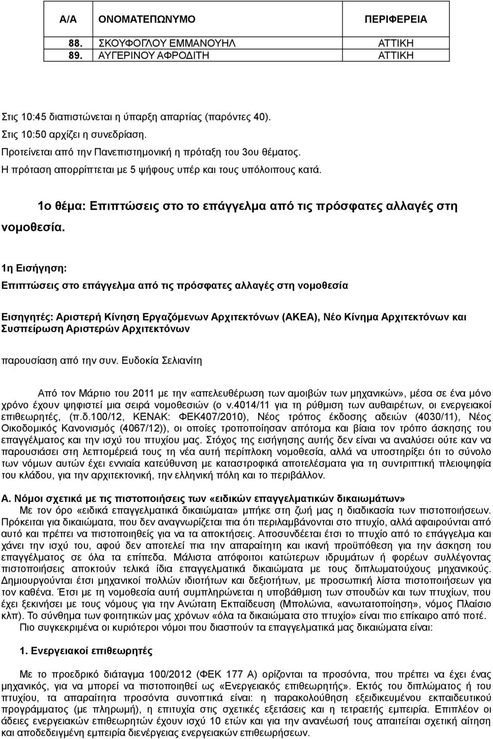 1ο θέμα: Επιπτώσεις στο το επάγγελμα από τις πρόσφατες αλλαγές στη 1η Εισήγηση: Επιπτώσεις στο επάγγελμα από τις πρόσφατες αλλαγές στη νομοθεσία Εισηγητές: Αριστερή Κίνηση Εργαζόμενων Αρχιτεκτόνων