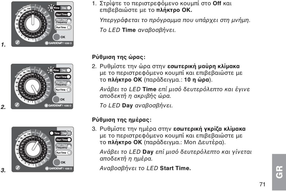 Ανάβει το LED Time επί μισό δευτερόλεπτο και έγινε αποδεκτή η ακριβής ώρα. Το LED Day αναβοσβήνει. Ρύθμιση της ημέρας: 3.