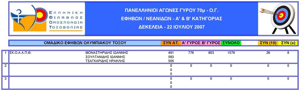 ΜΟΝΑΣΤΗΡΙΔΗΣ ΙΩΑΝΝΗΣ 491 776 803 1579 26 8 ΣΚ.Ο.Α.Α.Π.Θ.