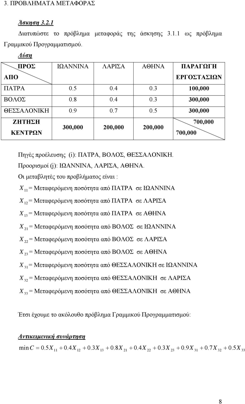 ροορισμοί (j): ΙΩΑΝΝΙΝΑ, ΛΑΡΙΣΑ, ΑΘΗΝΑ.