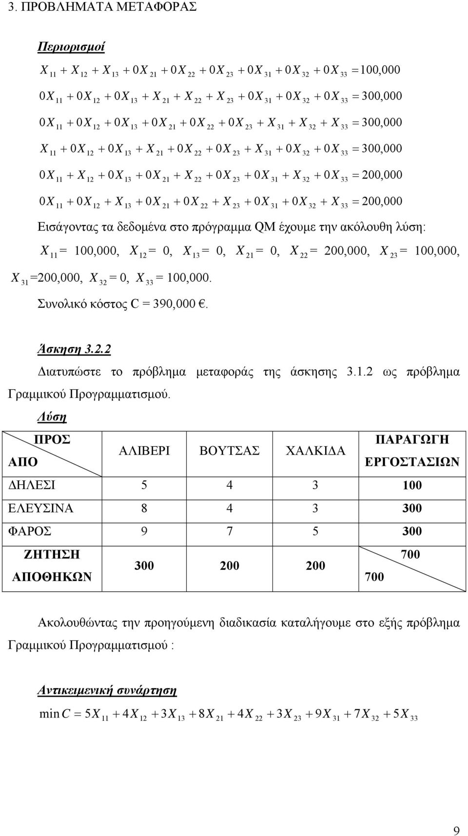 . ως πρόβλημα Γραμμικού ρογραμματισμού.