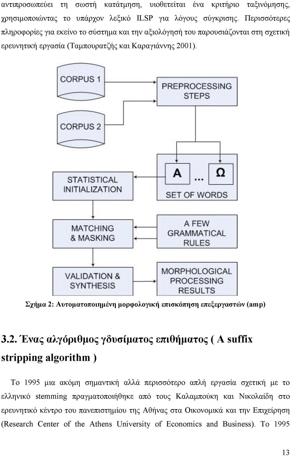 CORPUS 1 PREPROCESSING STEPS CORPUS 2 STATSTICAL INITIALIZATION SET OF WORDS MATCHING & MASKING A FEW GRAMMATICAL RULES MORPHOLOGICAL VALIDATION & PROCESSING SYNTHESS RESULTS Σχήμα 2: