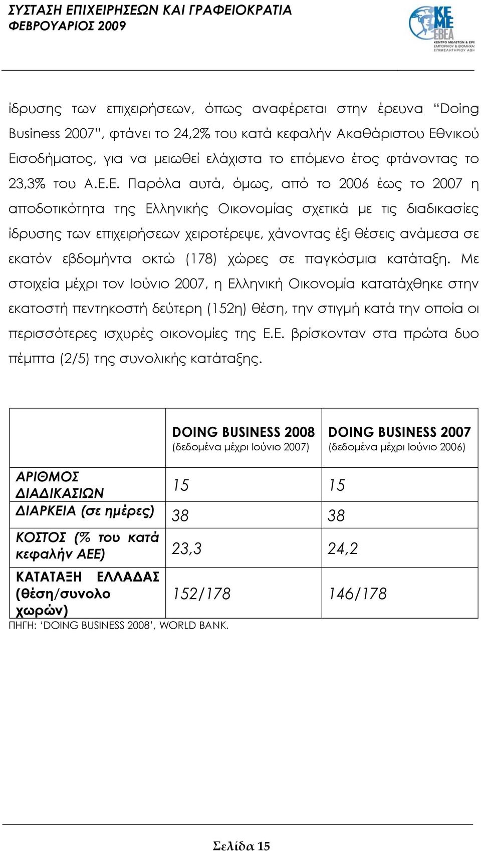 Ε. Παρόλα αυτά, όμως, από το 2006 έως το 2007 η αποδοτικότητα της Ελληνικής Οικονομίας σχετικά με τις διαδικασίες ίδρυσης των επιχειρήσεων χειροτέρεψε, χάνοντας έξι θέσεις ανάμεσα σε εκατόν εβδομήντα