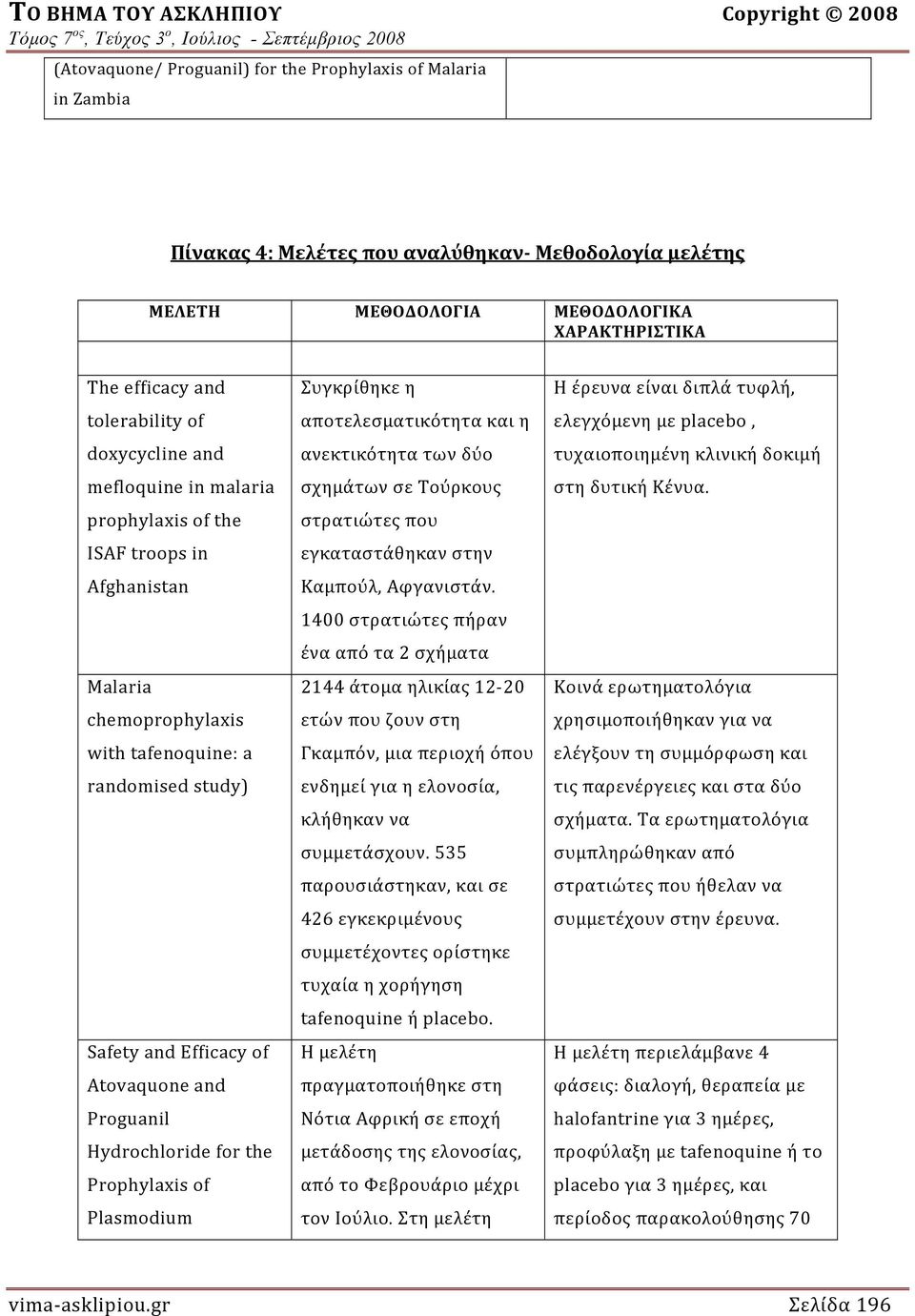 Safety and Efficacy of Atovaquone and Proguanil Hydrochloride for the Prophylaxis of Plasmodium Συγκρίθηκε η αποτελεσματικότητα και η ανεκτικότητα των δύο σχημάτων σε Τούρκους στρατιώτες που