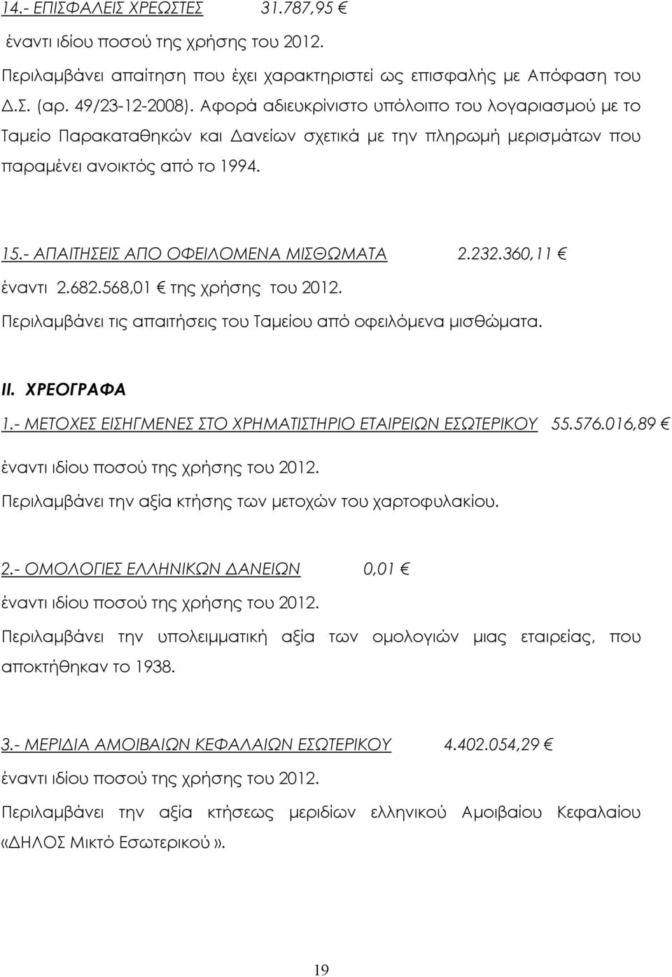 360,11 έναντι 2.682.568,01 της χρήσης του 2012. Περιλαµβάνει τις απαιτήσεις του Ταµείου από οφειλόµενα µισθώµατα. ΙΙ. ΧΡΕΟΓΡΑΦΑ 1.- ΜΕΤΟΧΕΣ ΕΙΣΗΓΜΕΝΕΣ ΣΤΟ ΧΡΗΜΑΤΙΣΤΗΡΙΟ ΕΤΑΙΡΕΙΩΝ ΕΣΩΤΕΡΙΚΟΥ 55.576.