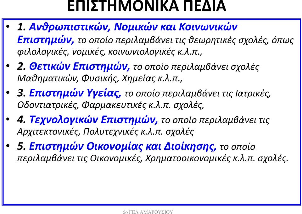 Θετικών Επιστημών, το οποίο περιλαμβάνει σχολές Μαθηματικών, Φυσικής, Χημείας κ.λ.π., 3.