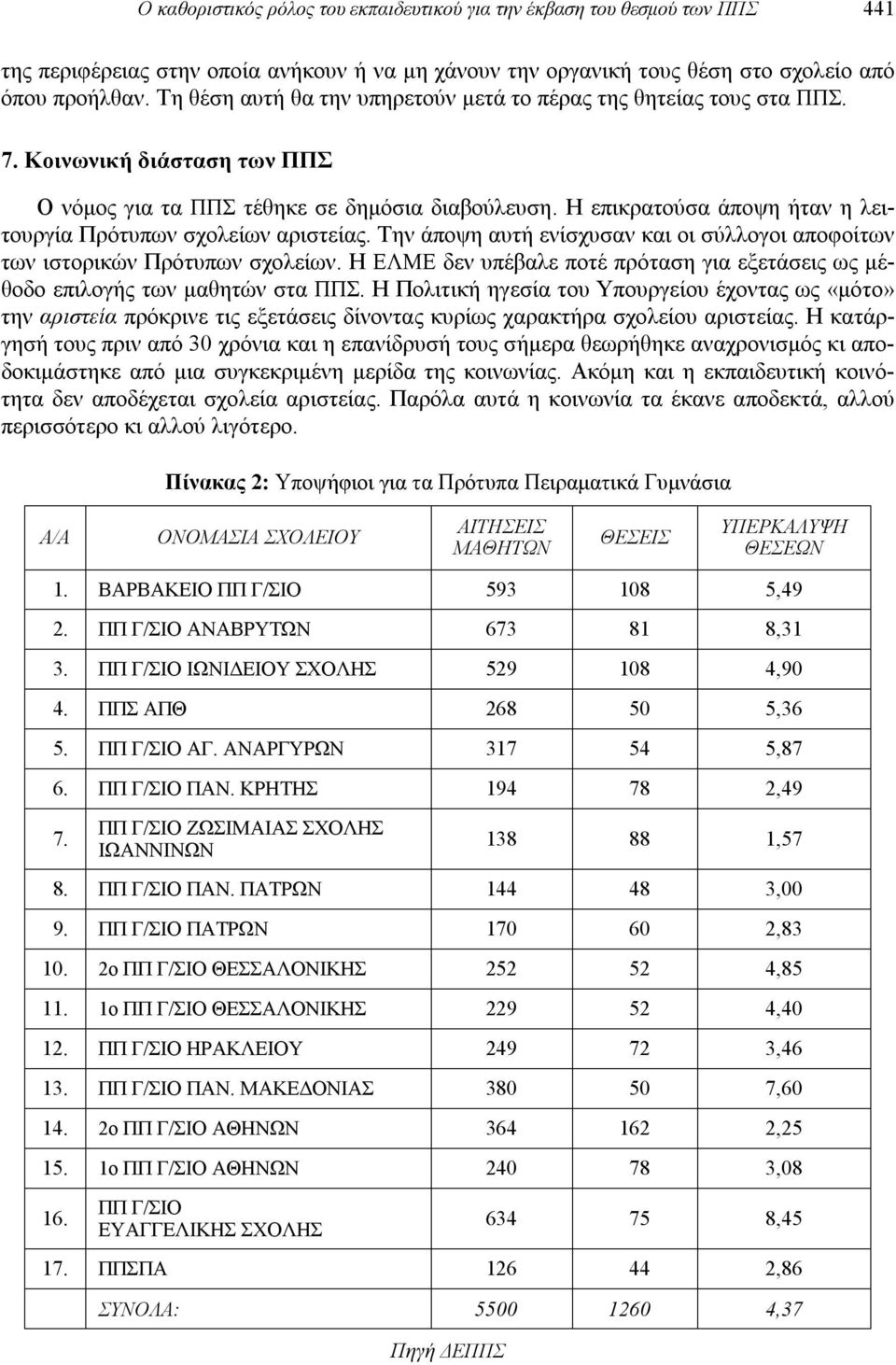 Η επικρατούσα άποψη ήταν η λειτουργία Πρότυπων σχολείων αριστείας. Την άποψη αυτή ενίσχυσαν και οι σύλλογοι αποφοίτων των ιστορικών Πρότυπων σχολείων.