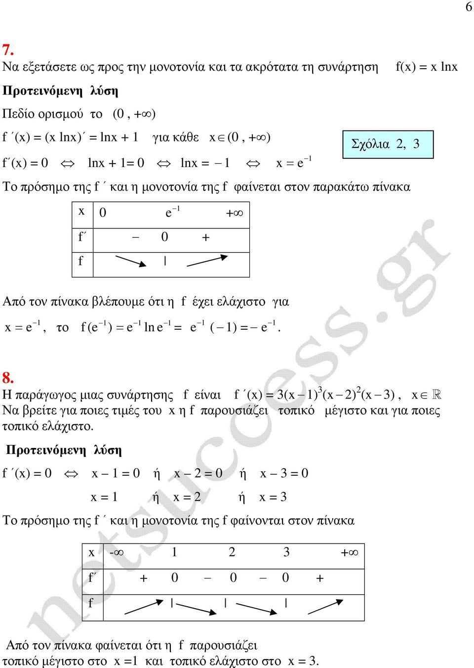 H παράγωγος µιας συνάρτησης f είναι f () 3( 1) 3 ( ) ( 3), R Να βρείτε για ποιες τιµές του η f παρουσιάζει τοπικό µέγιστο και για ποιες τοπικό ελάχιστο.