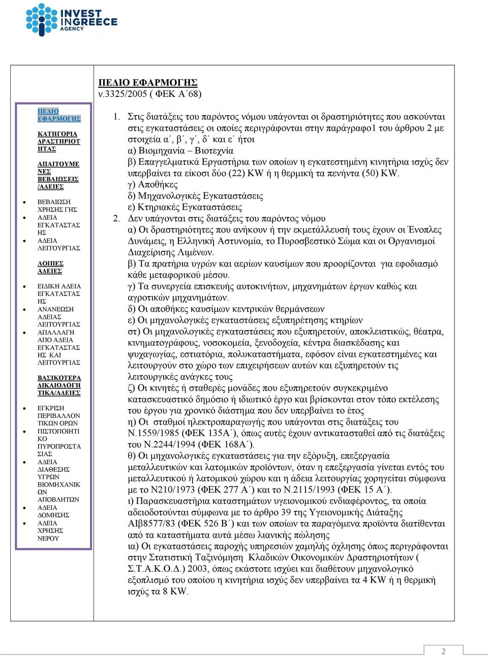 Βιοτεχνία β) Επαγγελματικά Εργαστήρια των οποίων η εγκατεστημένη κινητήρια ισχύς δεν υπερβαίνει τα είκοσι δύο (22) KW ή η θερμική τα πενήντα (50) KW.